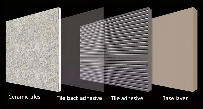 tile adhesive（3）